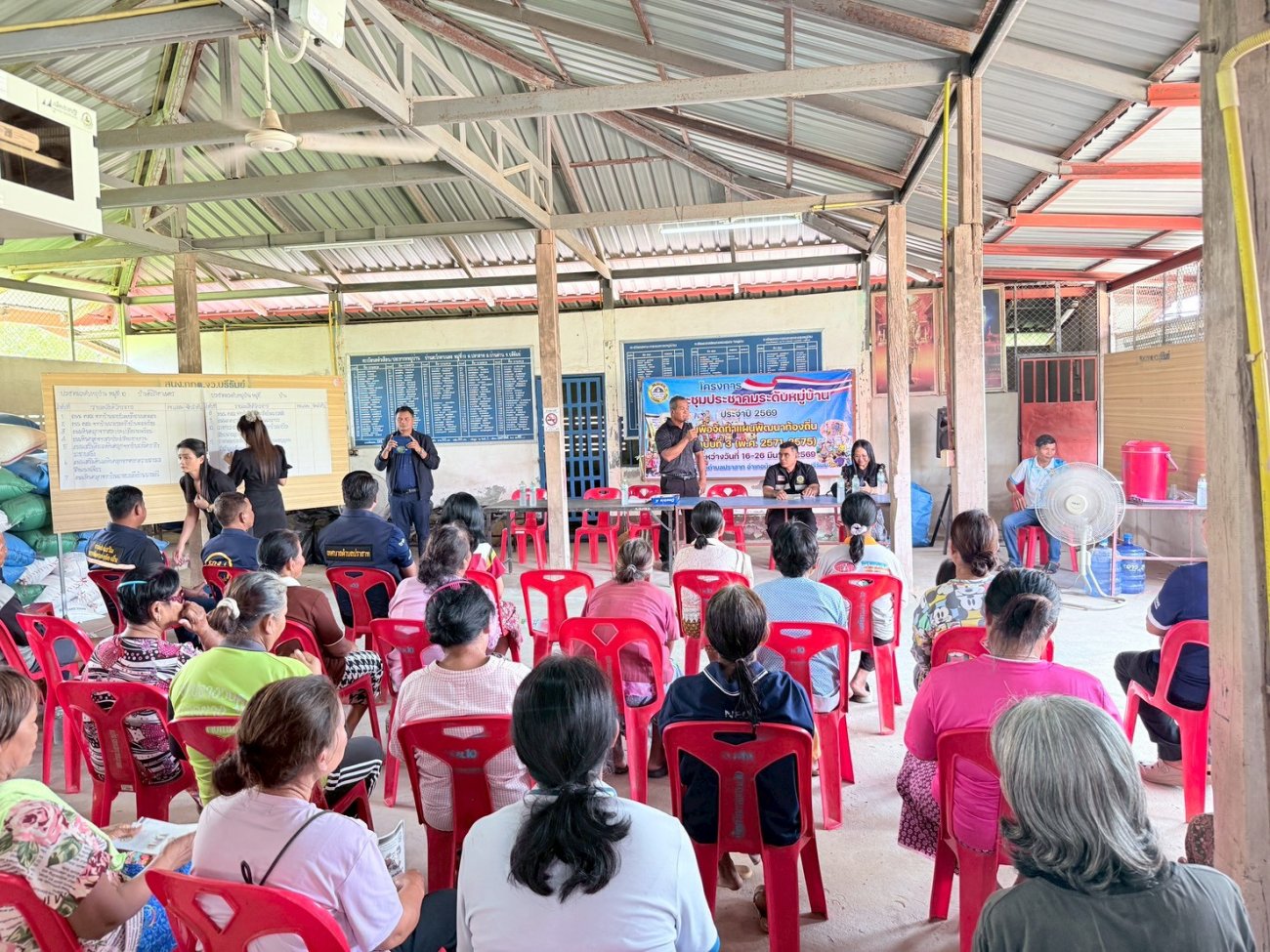 วันอังคาร ที่ 24 เดือน มีนาคม พ.ศ.2569 เทศบาลตำบลปราสาท  นำโดยนายพนาพัฒน์ ชะลุนรัมย์ นายกเทศมนตรีตำบลปราสาท พร้อมด้วยคณะผู้บริหาร สมาชิกสภาเทศบาล หัวหน้าส่วนราชการ เจ้าหน้าที่เทศบาลตำบลปราสาท  ลงพื้นที่เพื่อจัดทำโครงการประชาคมระดับหมู่บ้าน ประจำปี 2569 เพื่อจัดทำแผนพัฒนาท้องถิ่น ฉบับที่ 3 (พ.ศ. 2571 - 2575) ระหว่างวันที่ 16- 26 มีนาคม 2569  โดยในวัน 24 มีนาคม พ.ศ.2569  ช่วงเช้า   ประชาคมหมู่บ้าน หมู่ที่ 10  บ้านตาโกตาเนตร ช่วงบ่าย  ประชาคมหมู่บ้าน หมู่ที่ 11  บ้านมะขามป้อม