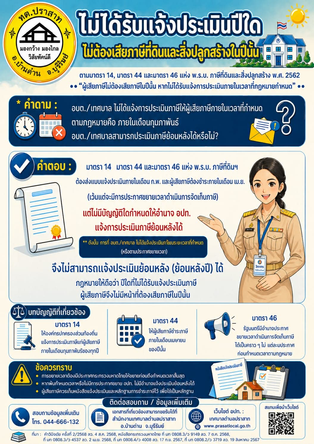 วันอังคาร ที่ 5 พฤษภาคม พ.ศ.2569  ประชาสัมพันธ์ ไม่ได้รับแจ้งประเมินปีใด ไม่ต้องเสียภาษีที่ดินและสิ่งปลูกสร้างในปีนั้น